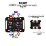 Sensor de Pulso y Concentracion de Oxigeno MAX30102