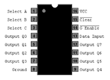 74LS91 TTL Registro de Cambio de Salida en Paralelo y Entrada en Serial de 8-Bit