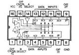 74LS352 TTL Multiplexor y Selector de Datos Doble de 4 Líneas y 1 Línea