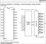GAL22V10D-15LP CMOS Arreglo Lógico Programable/Borrable