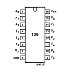 74HC138D CMOS Decodificador/Multiplexor Invertido