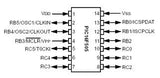 PIC16F505-I/P CMOS Microcontrolador Microchip