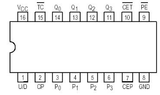 74LS168 TTL Contadores Bidireccional Sincrónicos BCD Binario