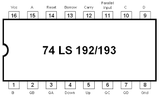 74LS192 TTL Contadores BCD Ascendente/Descendiente por Década Reloj Dual