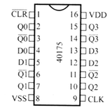 CD40175BE CMOS Quad D-Type Flip-Flop