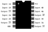 74LS132 TTL Cuatro Compuertas NAND con 2 Entradas Positivas Schmitt Trigger