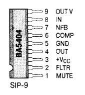 Ba5404 deals