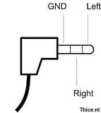 Plug 3.5 mm Estéreo para Extensión Metálico con Protector de Cable