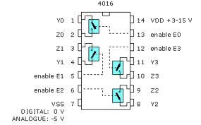 Texas Instruments CD4016BE CD4016 – 4-Channel Analog Switch DIP-14 IC – 100-pA, 20-V