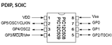 PIC12C508A-04I/P CMOS Microcontrolador Microchip 8 Pines