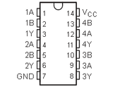 74HC32 CMOS Cuatro Compuertas OR Positiva de 2 Entradas Cada Una