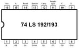 74LS193 TTL Contador Binario Ascendente/Descendente Reloj Dual