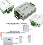Amplificador de Señal RGB 12-24 V 5 A por Canal RP-307