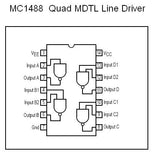 MC1488PG