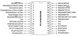 PIC16F883-I/SP CMOS Microcontrolador Microchip