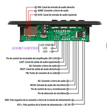 Reproductor de Audio Digital MP3 para Memorias USB y SD con Bluetooth y Control