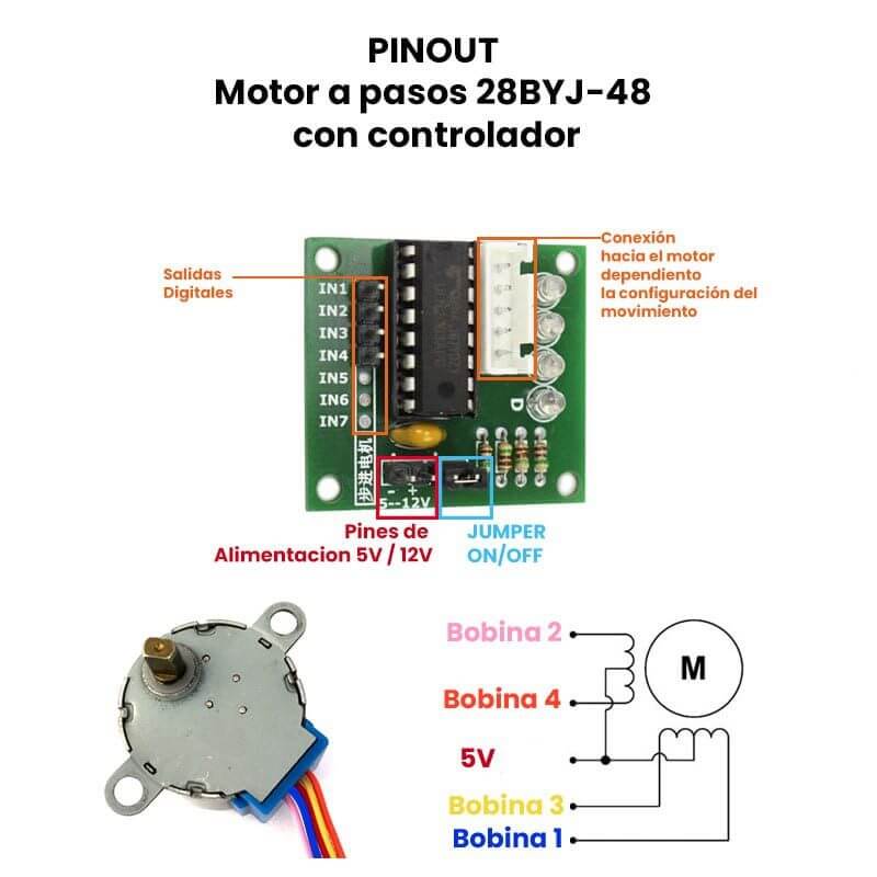Motor Paso a Paso 5 Pines ULN2003 para Arduino motor de cuatro fases
