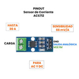 Módulo Sensor de Corriente Efecto Hall Breakout ACS712