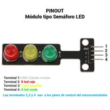 Módulo Led 10 mm Semáforo