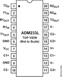 ADM233LJN = MAX233