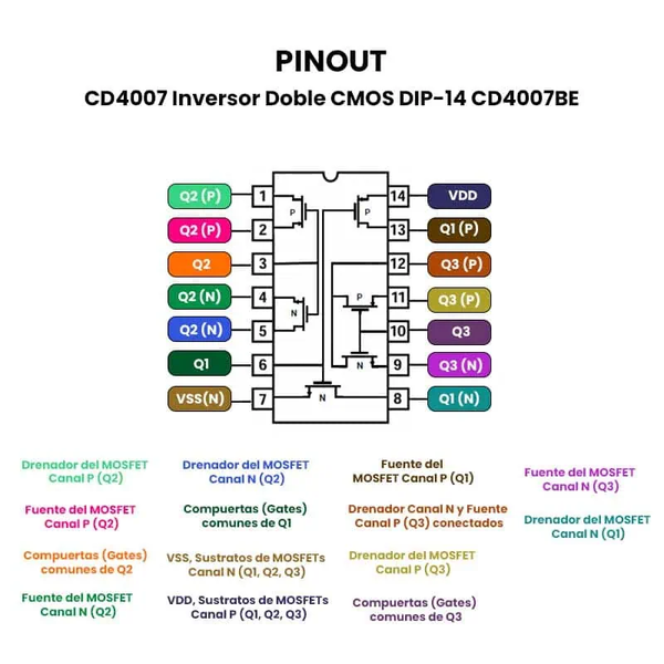 Cd4007 Layout CD4007 CMOS Inversor Doble Par ventas de circuitos integrados ...