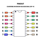 CD4069 CMOS Seis Compuertas Inversoras de Alto Voltaje