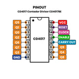 CD4017 = HCF4017BEY CMOS Contador de Década de 10 salidas decodificadas