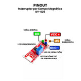 Módulo Sensor Magnético Reed Switch KY-025