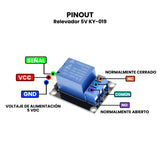 Módulo de 1 Relevadores 5 V Básico KY-019