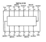 74LS158 TTL Cuatro Multiplexores y Selectores de Salida de Datos Invertidos de 2 a 1 Líneas