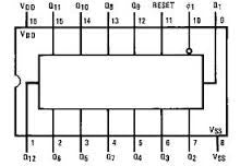 CD4060BCM CMOS Binary Ripple Counter semiconductor refacciones ...