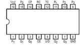 74LS190 TTL Contadores BCD Sincrónicos Ascendente/Descendente con Modo de Control