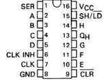 SN74HC166N CMOS SISO Shift Register