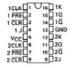 SN74HC76N CMOS Dual F-F J-K C/Preset y Clear