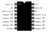 74LS156 TTL Multiplexor Doble 2 Entradas 4 Salidas