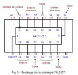74LS257 TTL Cuatro Multiplexor Selector de Datos 2 Entradas y 3 Salidas