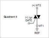 Triac 8 A 800 V TO220 MAC228A8