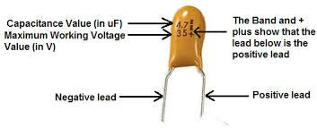 Arroyo Además Escarchado Capacitor Tantalio 1 µF Varios Voltajes – Carrod