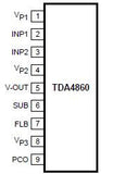 TDA4860