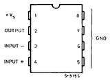 TDA7235
