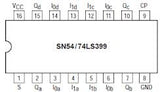 74LS399 TTL Cuatro Multiplexores de Registro de 2 Puertos