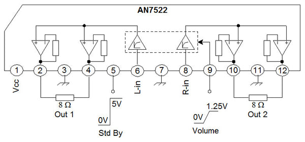 AN7522 nte7221 semiconductor refacciones electronicas componentes ...