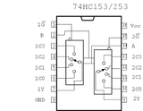 CD74HC153E CMOS Mux 4-in Cmos Logic Hs