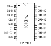 74HC138 CMOS Decoder/Demultiplexer 3 A 8 Lineas circuito integrado ...