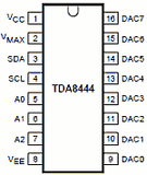 TDA8444