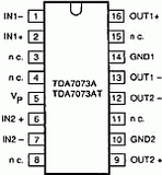 TDA7073A
