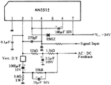 AN5515