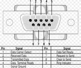 Conector DB9 Plug para Extensión