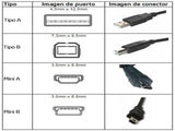 Conector USB Jack USB-B 4 Pines para Chasis Horizontal