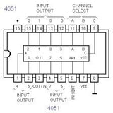CD4051 CMOS Multiplexer/Demultiplexer